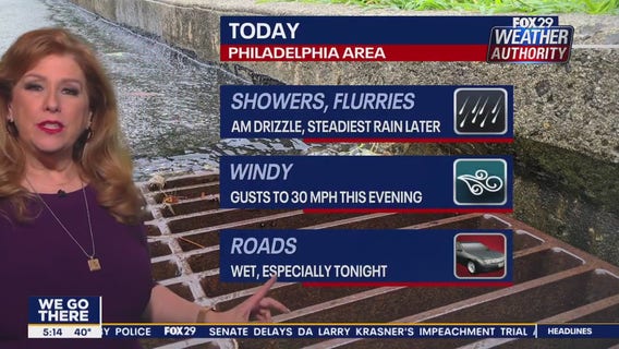 Weather Authority: Thursday, 5 a.m. forecast