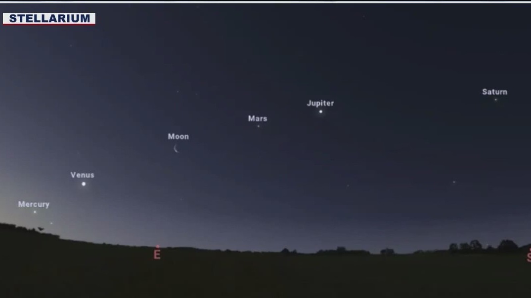'Planetary Parade': 5 planets to align in the night sky