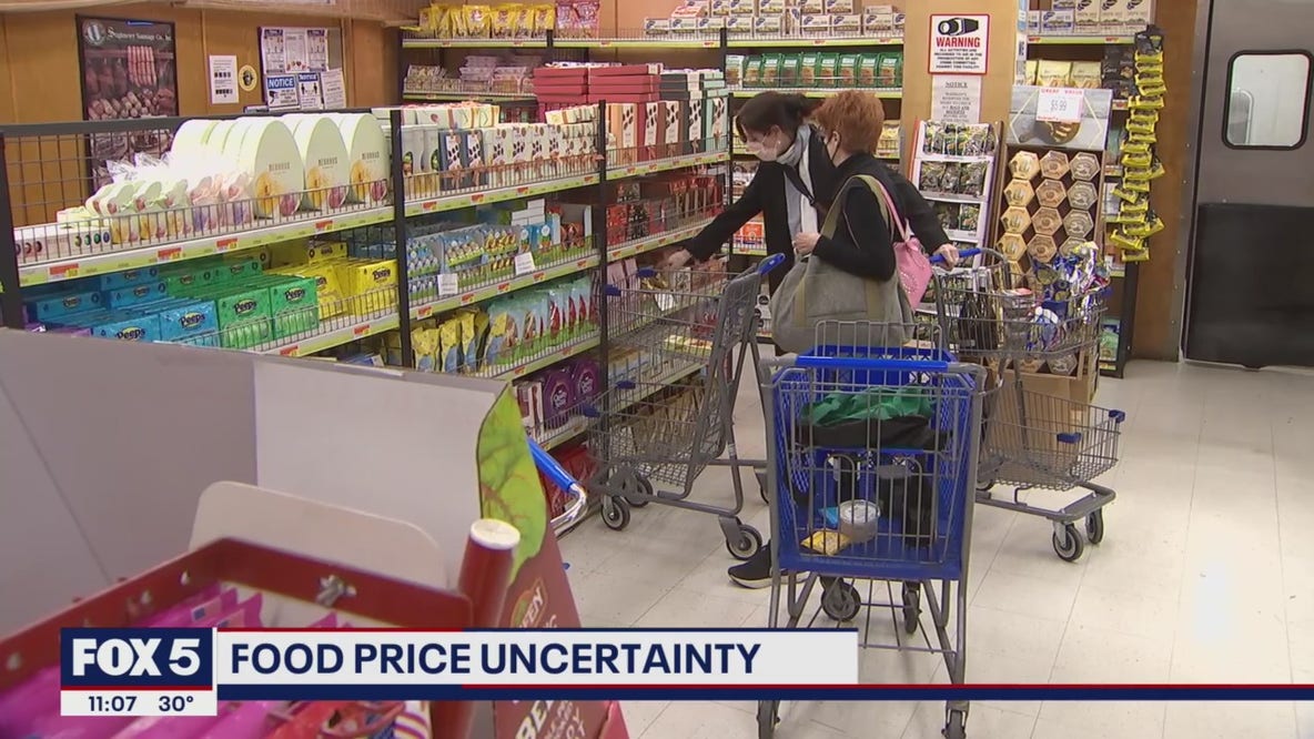 Food price uncertainty
