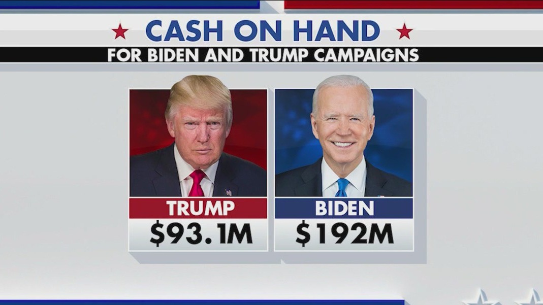 Trump, Biden presidential campaigns bring in millions in donations