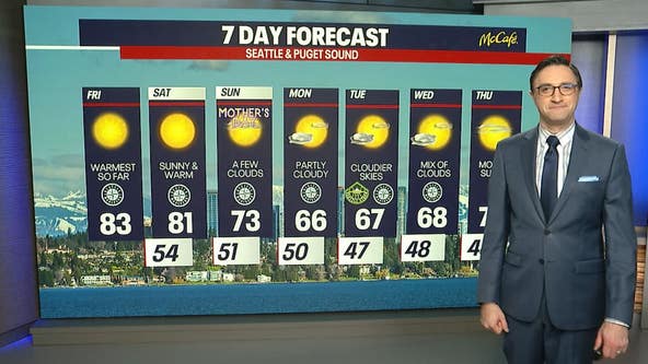 Seattle weather: Warmest day of the year plus a weekend of sunshine