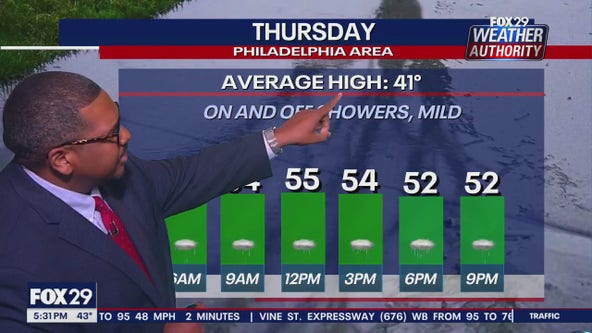 Weather Authority 5 p.m. Wednesday forecast