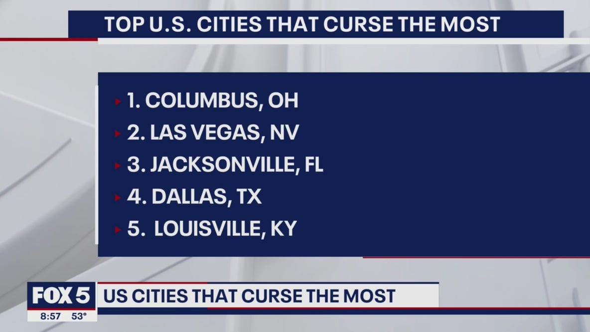 DC ranks 6th on list of US cities that swear the most