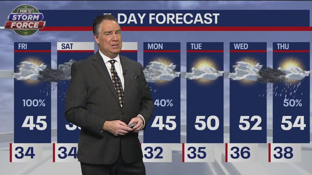 Chicago weather: Friday morning forecast on March 24