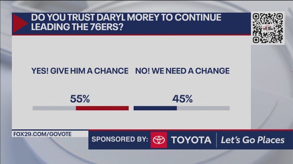 Do you trust Daryl Morey to continue leading the 76ers?