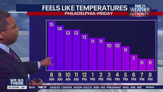 Weather Authority: 10 p.m. Thursday forecast
