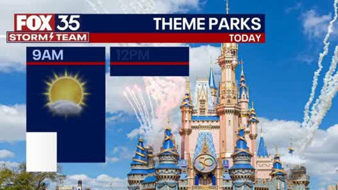 Orlando Weather Forecast: November 2, 2023