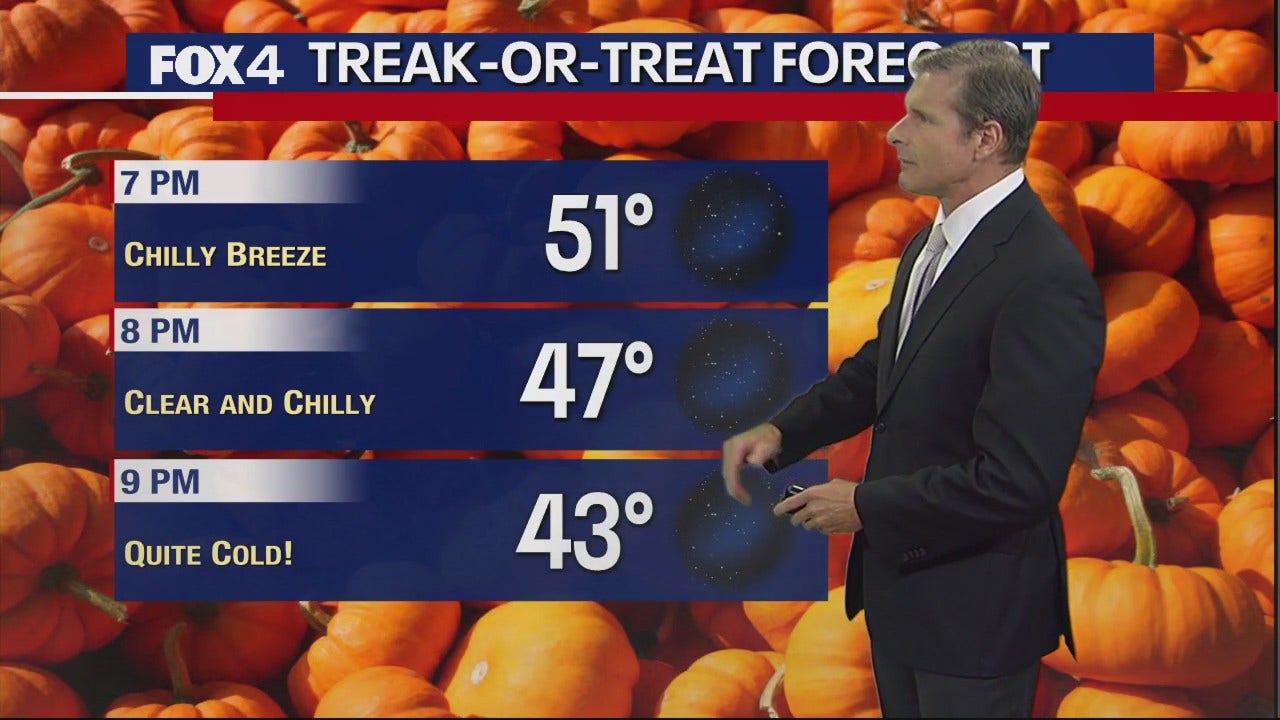 Dallas weather Oct. 31 evening forecast FOX 4 DallasFort Worth