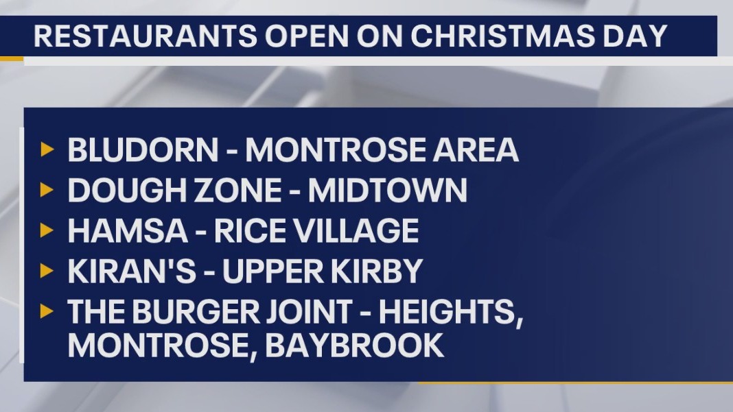 Restaurants open on holidays