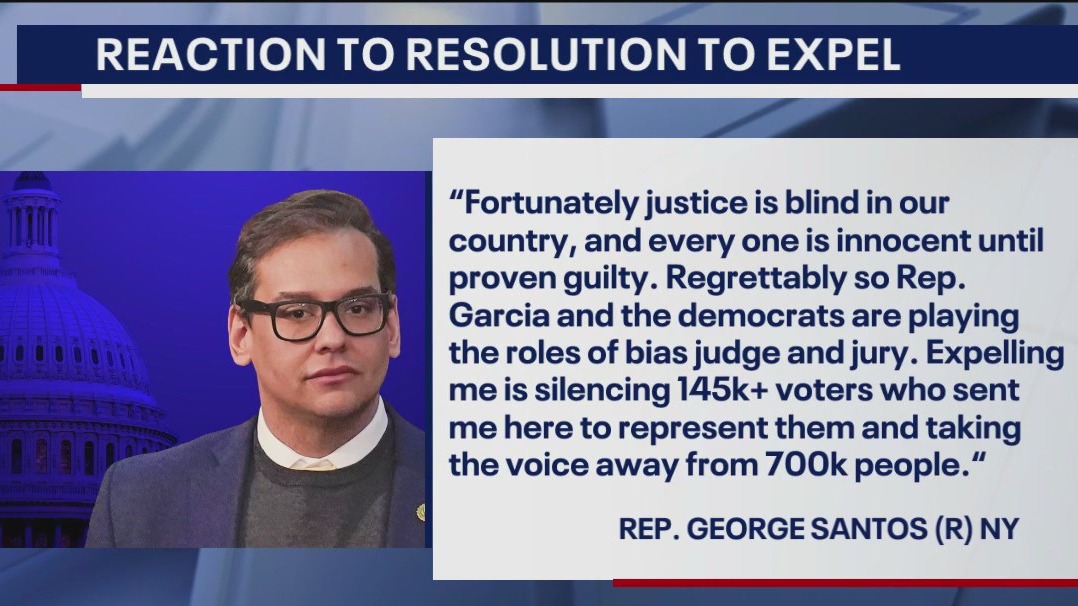 House Democrat files motion to expel George Santos