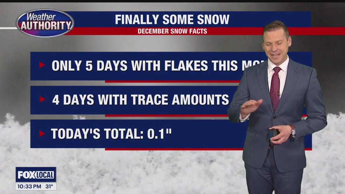 Snow coming to an end with cloudy skies
