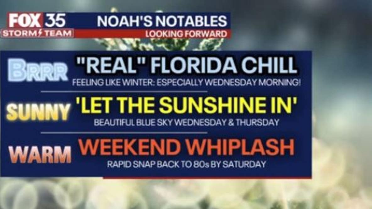 Central Florida temps to plummet this week