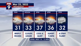 Wednesday's forecast: Mostly cloudy with highs in the upper 30s
