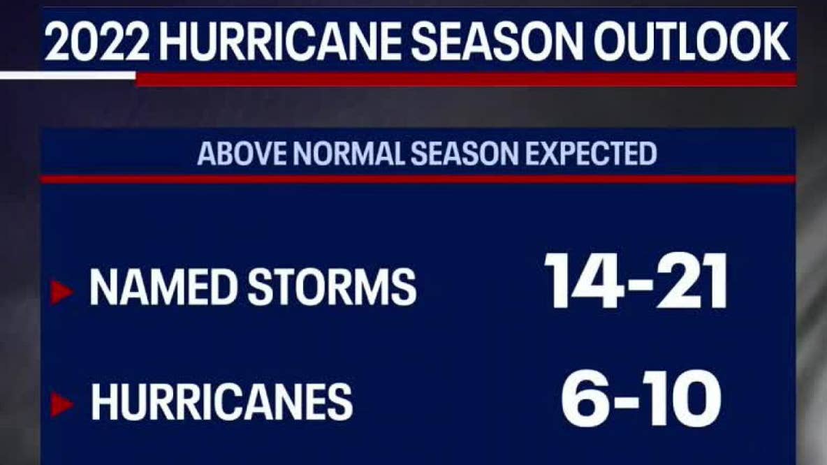 Atlantic hurricane season forecast