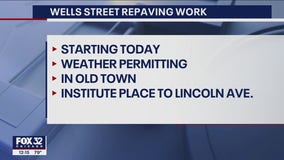 Resurfacing work scheduled for Wells Street