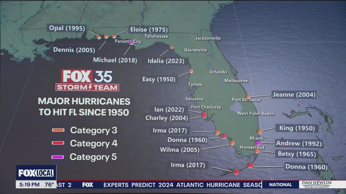 Every major hurricane to hit Florida since 1950