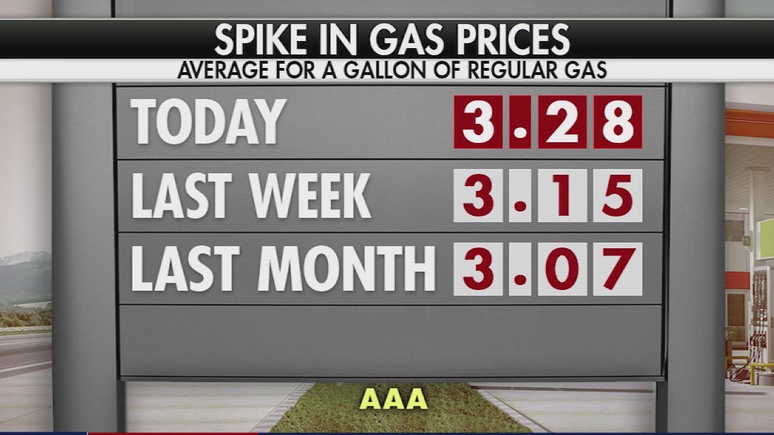 Gas prices at highest level since November
