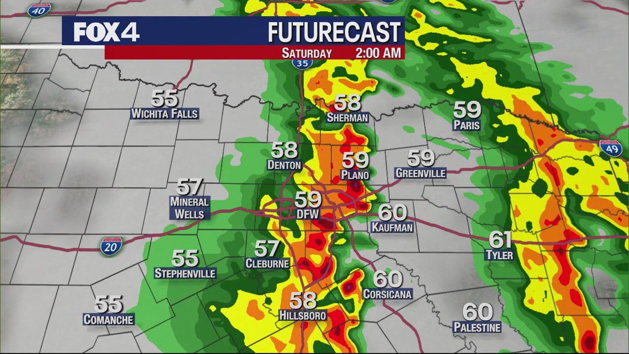 Dallas Weather: Feb. 2 Morning Forecast | FOX 4 Dallas-Fort Worth