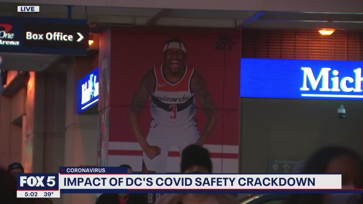 Impact of D.C.'s COVID safety crackdown