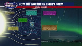 Northern Lights may be visible in Michigan on Friday