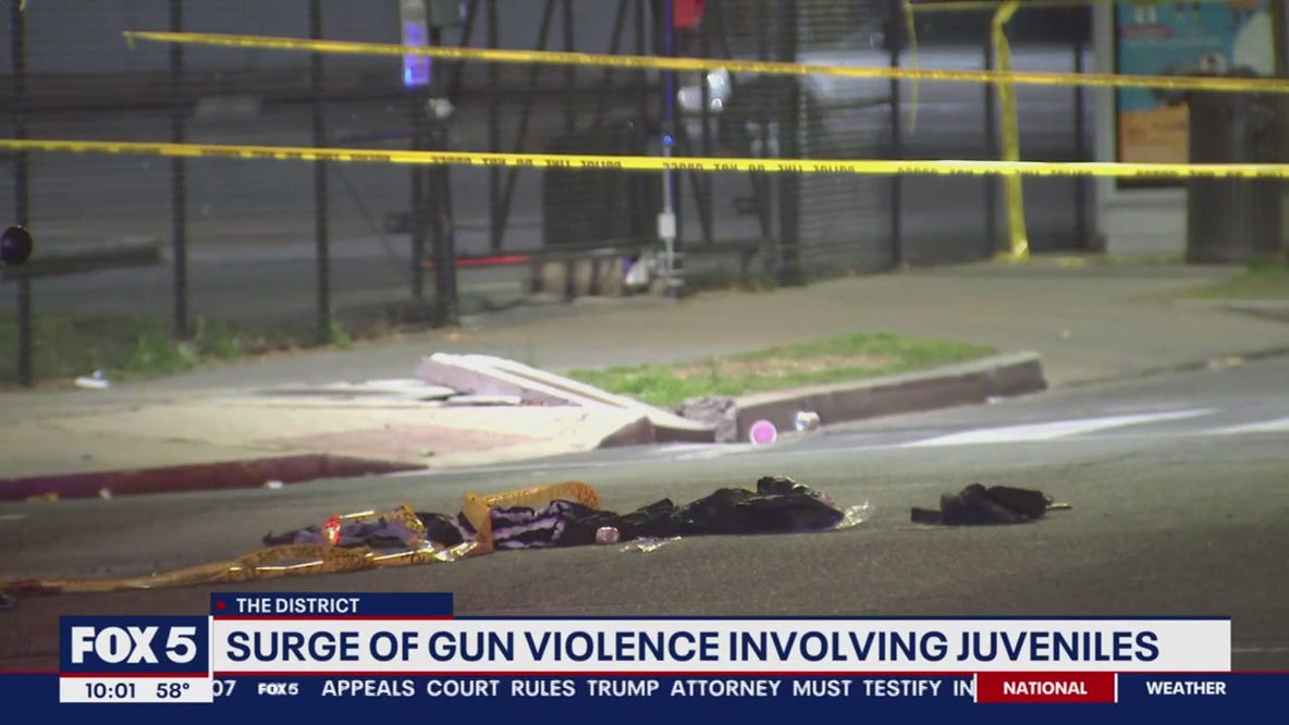 Teen gun violence surging in DC