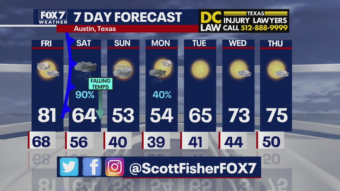 5 pm weather forecast for December 16, 2021