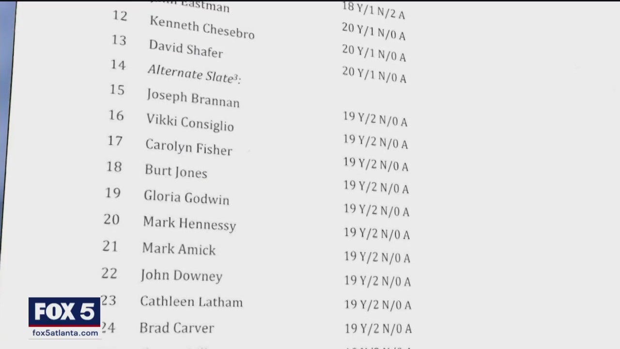 Fulton County Grand Jury Report Released FOX 5 Atlanta fulton-county-grand-jury-report-released-fox-5-atlanta