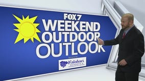 Kalahari Weekend Outdoor Outlook for May 11, 2022