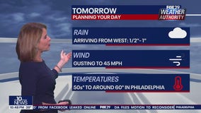 Weather Authority: Tuesday, 10 p.m. update