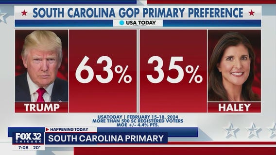 Trump takes lead as South Carolina primary gets underway
