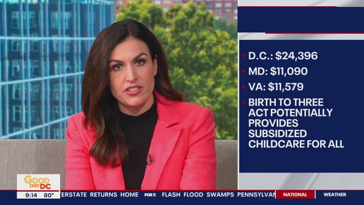 Cost of childcare in DC rising