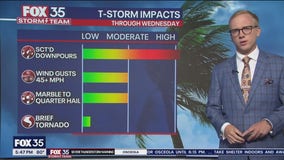 Orlando Weather Forecast PM: May 13, 2024