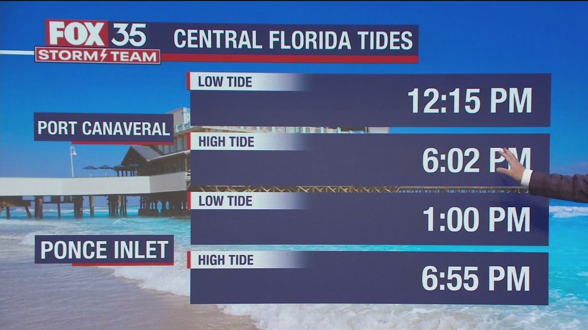 Orlando Weather Forecast February 21, 2024 FOX 35 Orlando