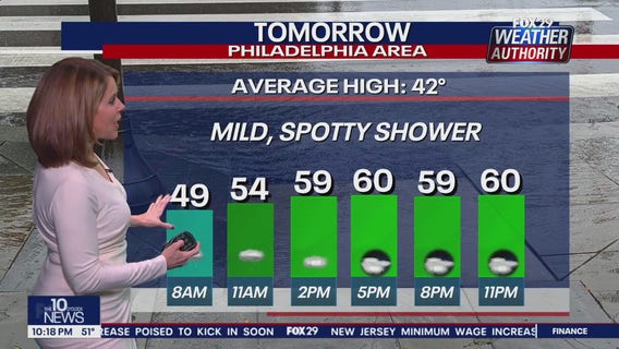 Weather Authority: Monday, 10 p.m. update