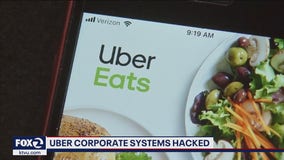 Uber Corporate Systems Hacked