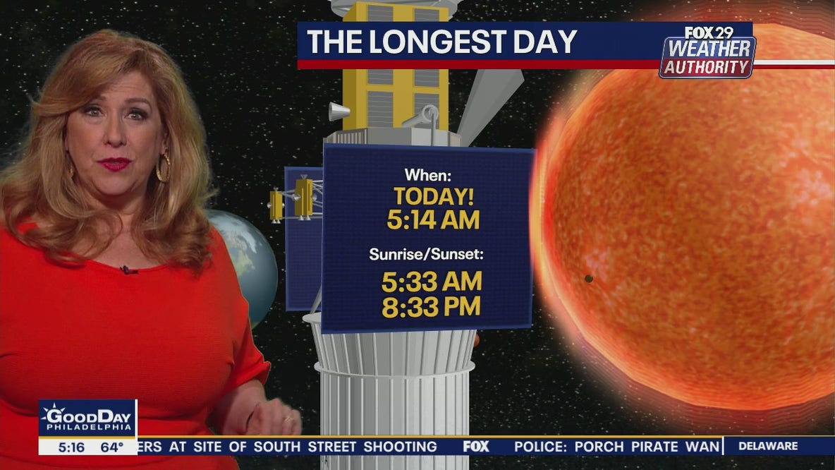 Weather Authority: Tuesday, 5 a.m. update