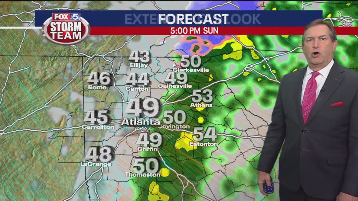 Weekend weather forecast