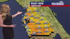 Tampa weather | Staying warm & dry
