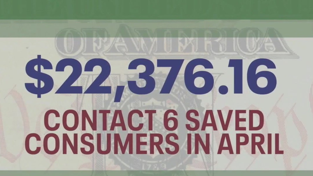 Contact 6 helps viewers save $22,376 in April