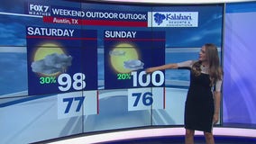 Outdoor Outlook for August 5, 2022