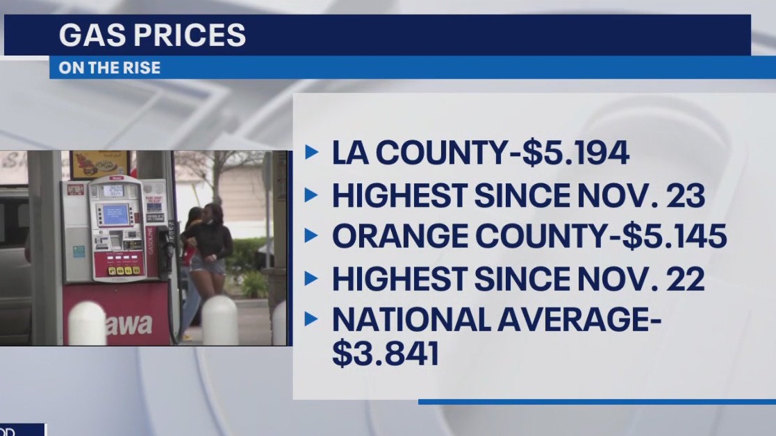SoCal gas prices on the rise