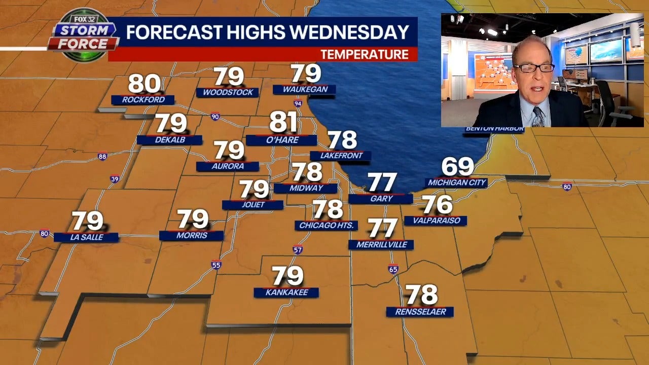 Chicago weather Junelike temps today but a dramatic drop is coming up Chicago weather Junelike temps today but a dramatic drop is coming up