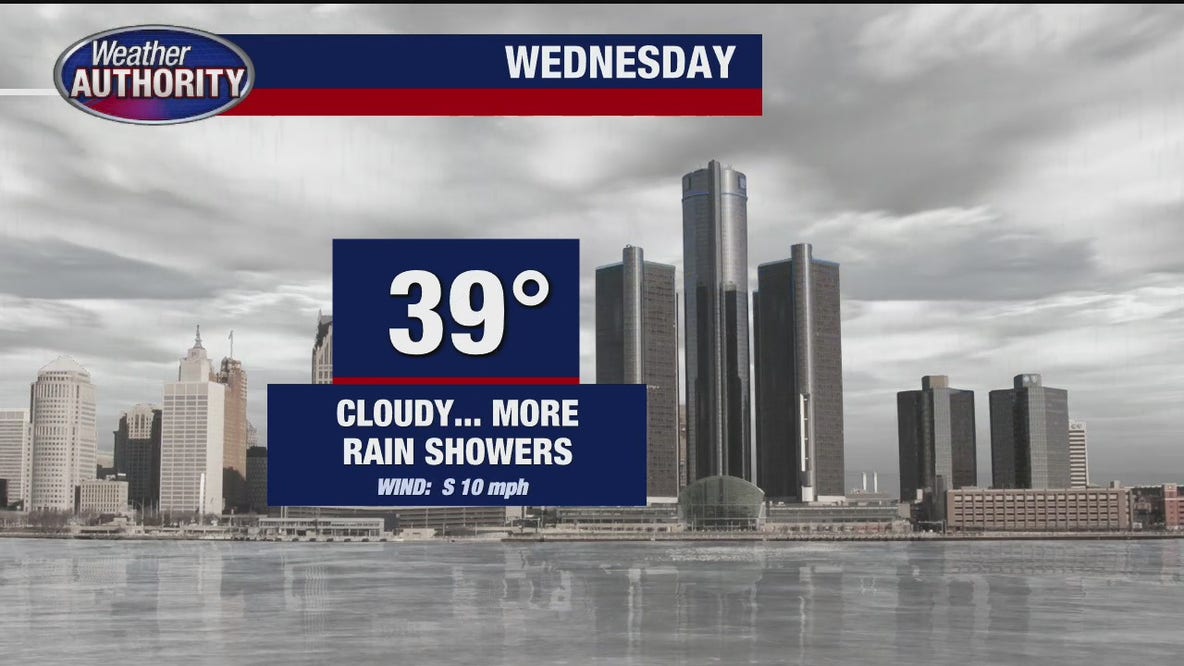 Rainy weather continues Wednesday, Thursday