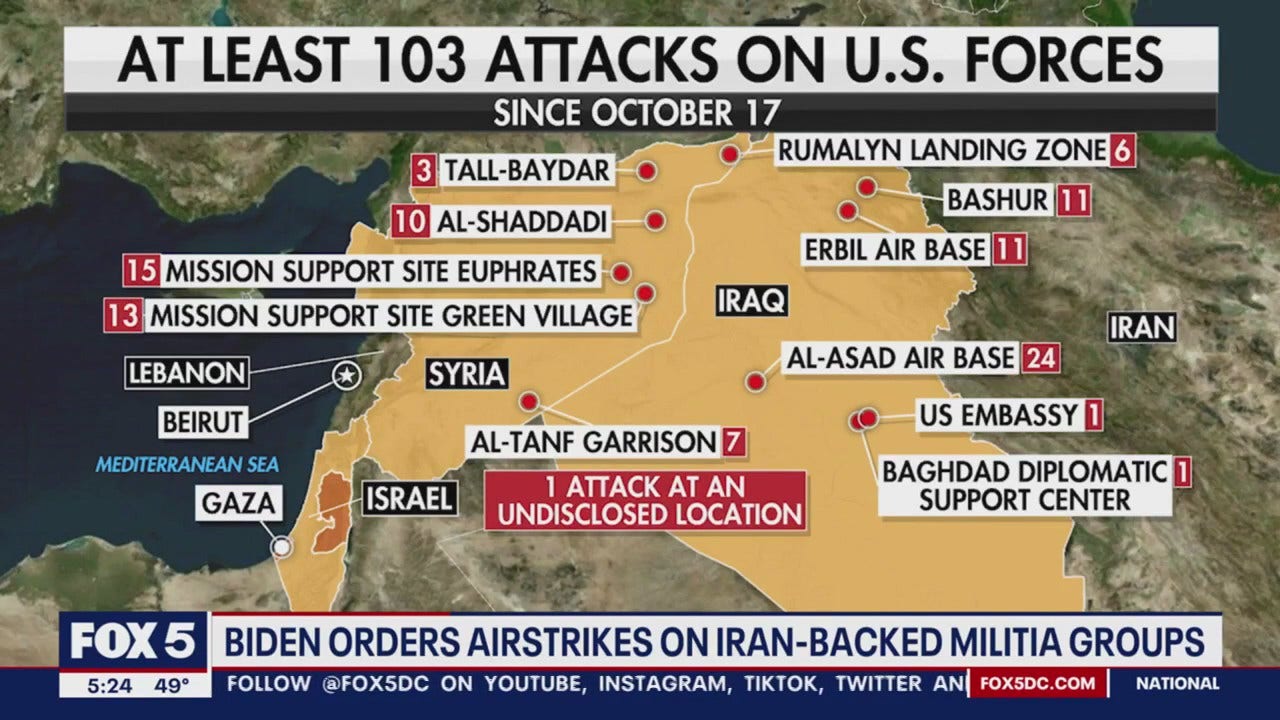 Biden Orders Airstrikes On Iran-backed Militia Groups | FOX 5 DC