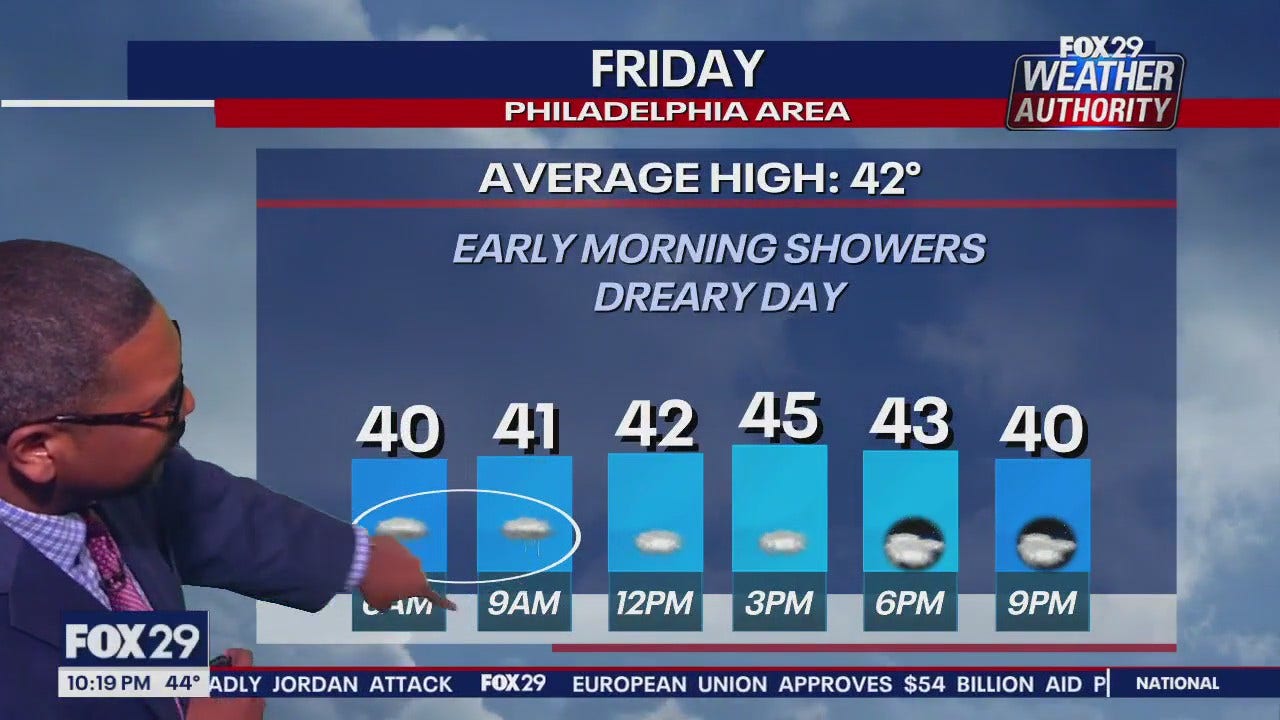 Weather Authority 10 p.m. Thursday forecast