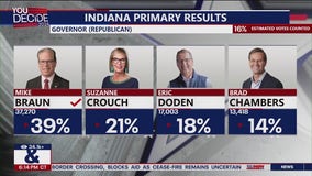 Indiana primary: Control of the House, Senate