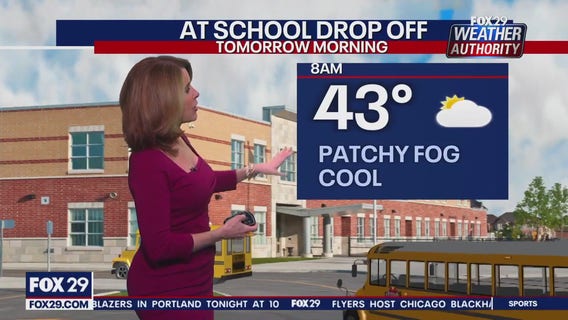 Weather Authority: 10 p.m. Thursday forecast