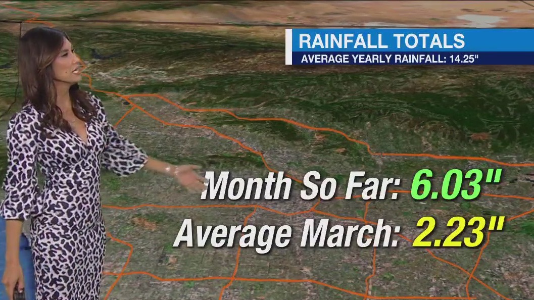 LA has gotten more rainfall than Seattle