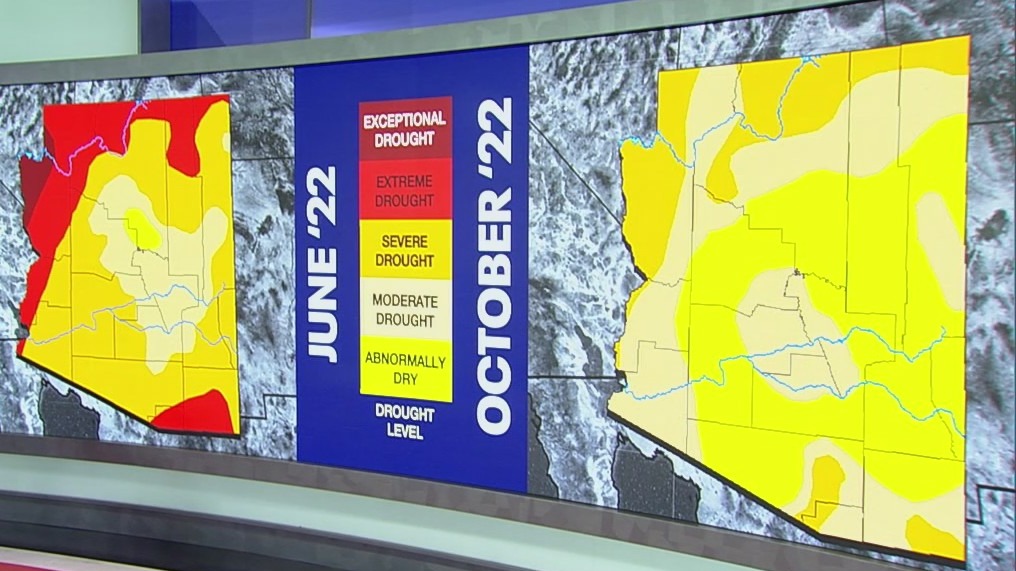 With 2022 monsoon season now over, how did the storms impact Arizona's drought?