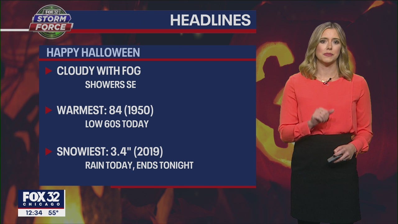 Chicago trickortreat forecast for Halloween